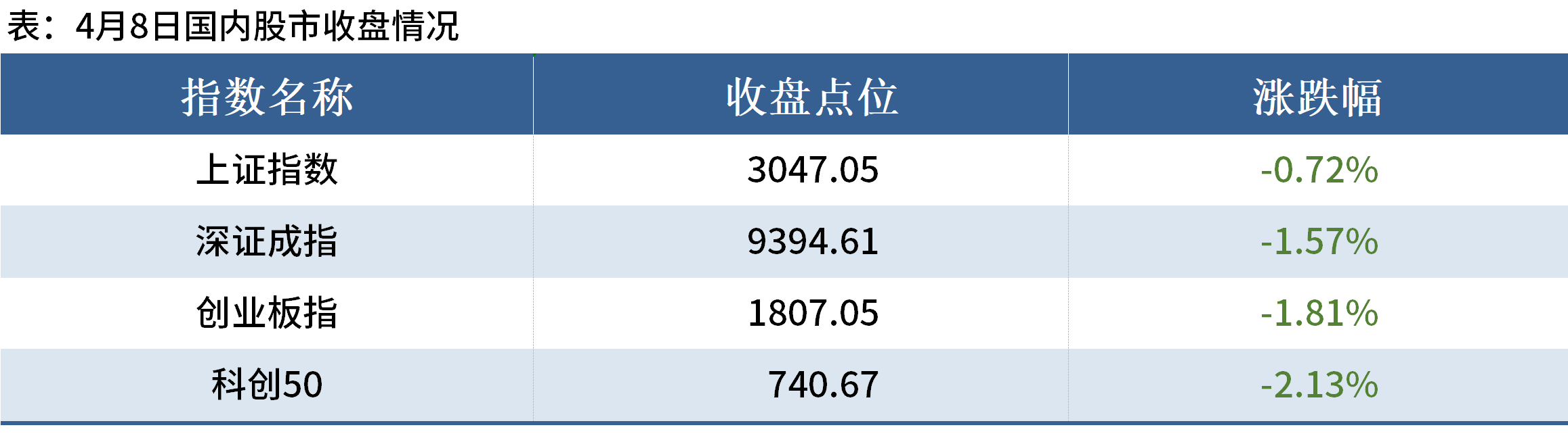 Mysteel晚餐：唐山钢坯上涨60元，焦炭第八轮提降开启