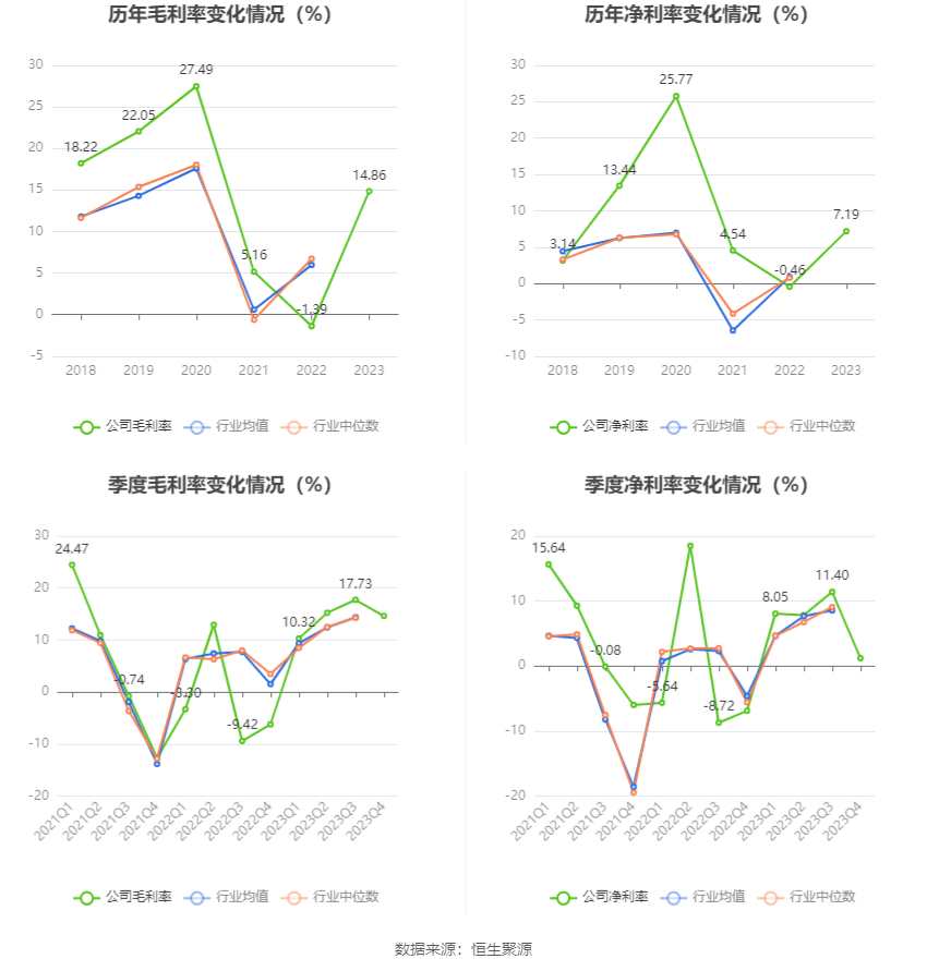 93亿元 拟10派1元|穗恒运a_新浪财经_新浪网