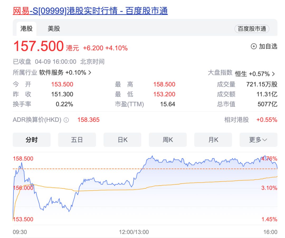 暴雪,网易"复婚"?记者求证
