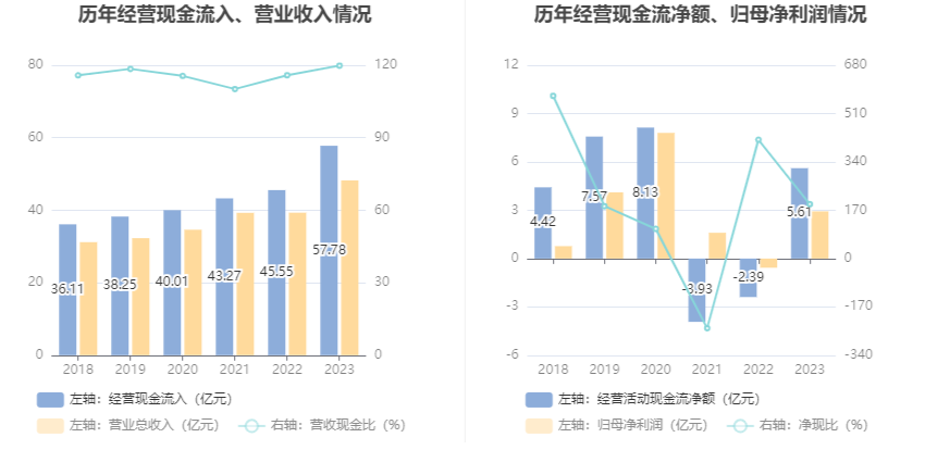 93亿元 拟10派1元|穗恒运a_新浪财经_新浪网