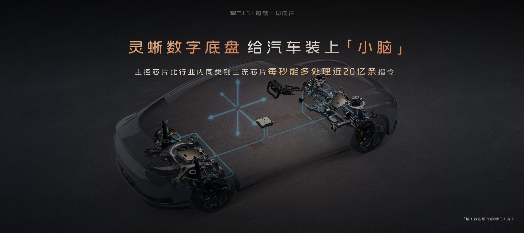 传统意义上,搭载后轮转向的车在低速行驶打方向时,前后轮反方向摆动