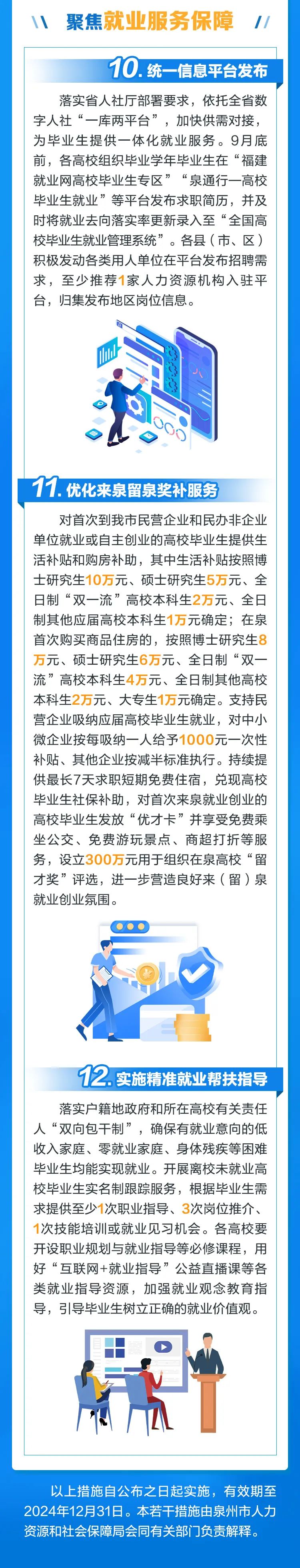 泉州:"十二条措施"促进高校毕业生就业创业_新浪财经_新浪网