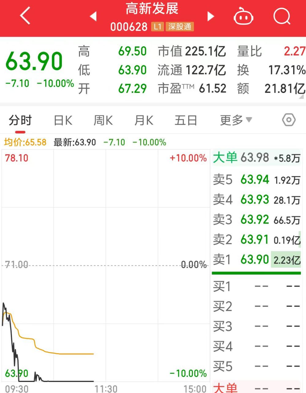 爱体育- 爱体育官方网站- 爱体育APP下载- 世界杯指定平台股票行情快报：浙商银行（601916）5月14日主力资金净卖出228127万元