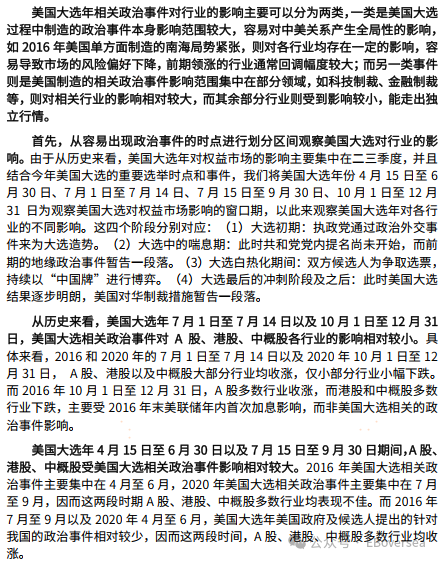 【光大策略&海外】2024年美国大选追踪系列之一|美国大选_新浪财经