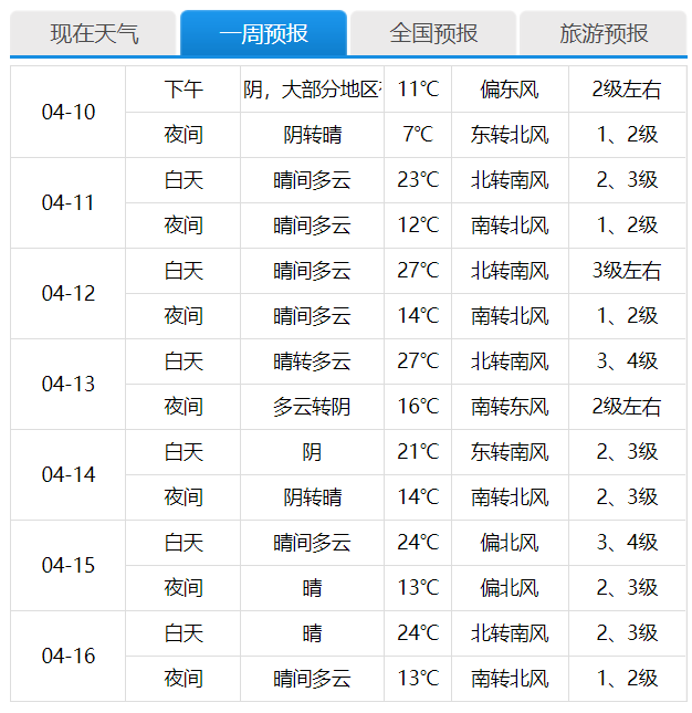 明日北京天气预报