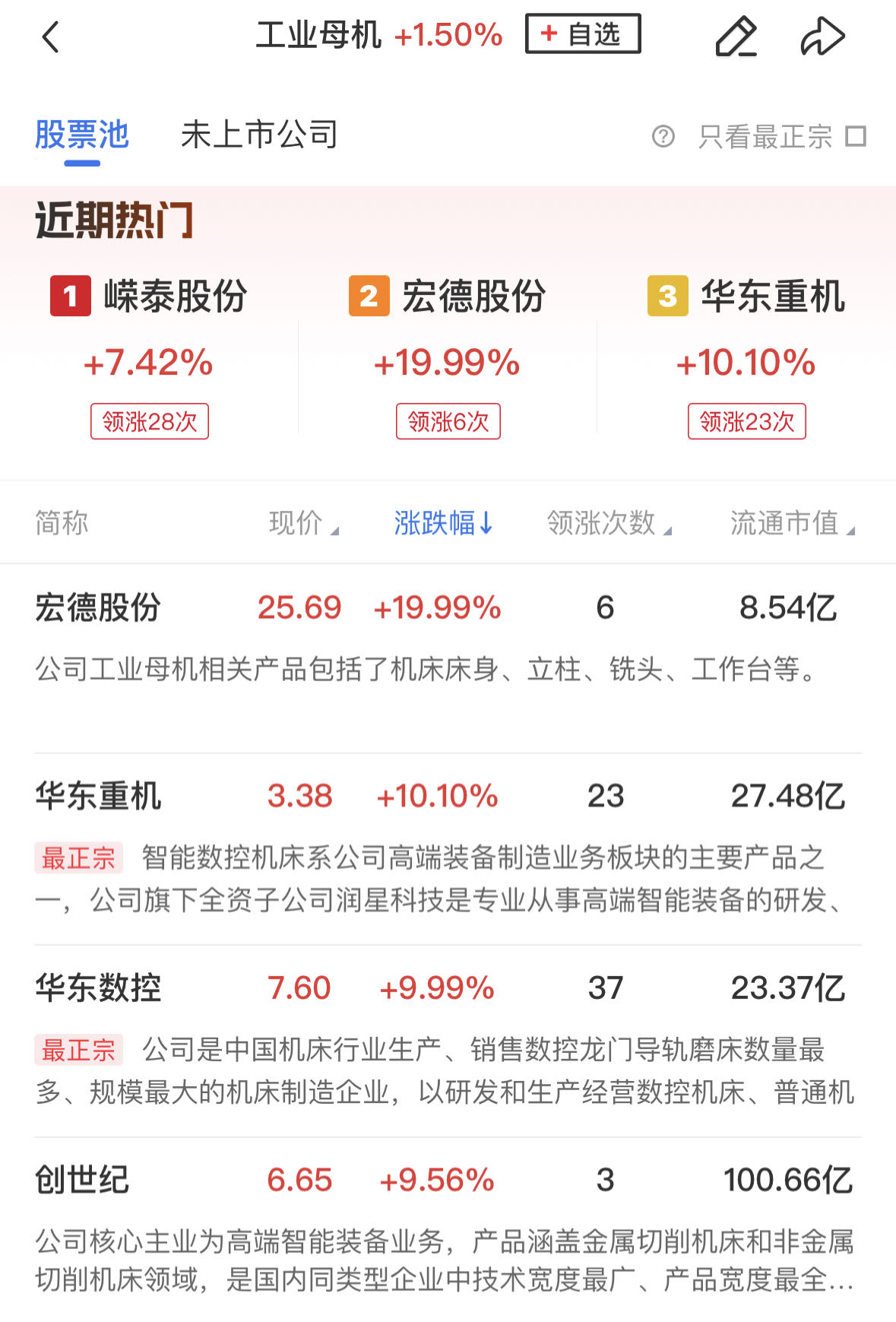 财联社午报三大指数全线收跌超4200股飘绿黄金板块再度逆势领涨