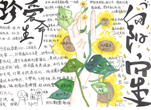 美术老师利用各班美术课及课余时间宣传生命健康知识及相关的绘画题材