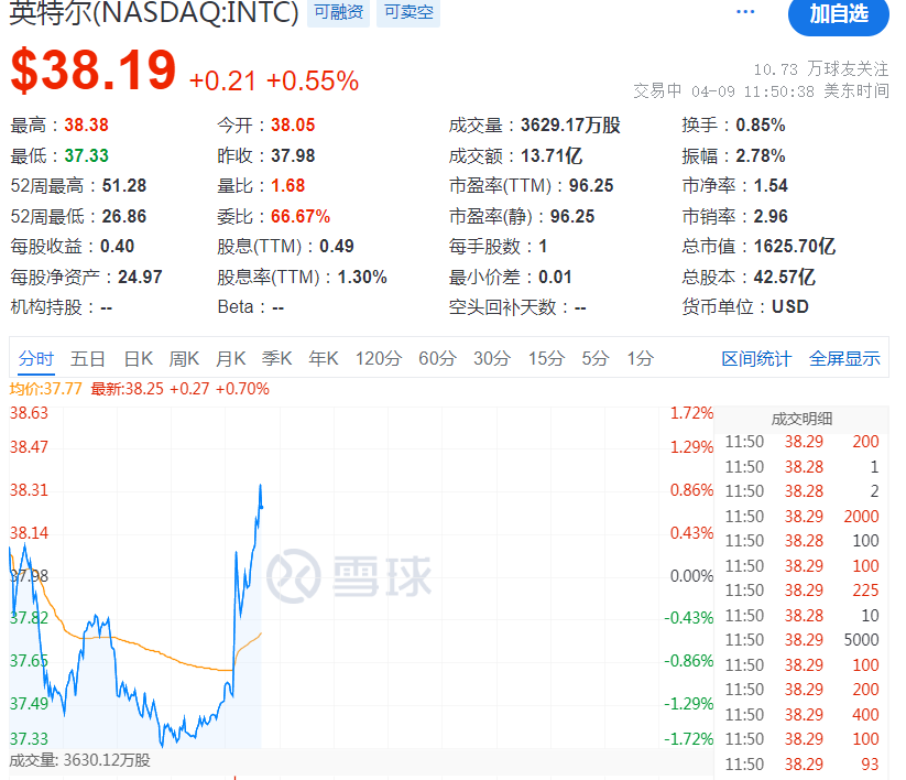 今夜，大利好！七部门联合印发推动工业领域设备更新实施方案