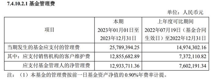 球速体育- 球速体育官方网站- APP下载助力世界杯泓德基金(80424273)基金公司资产组合_ 公司档案 _ 天天网