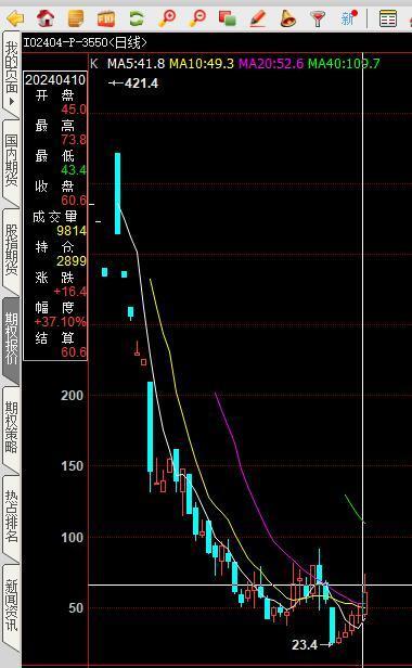 美联航一架波音737 Max 8客机在休斯敦降落时冲出跑道