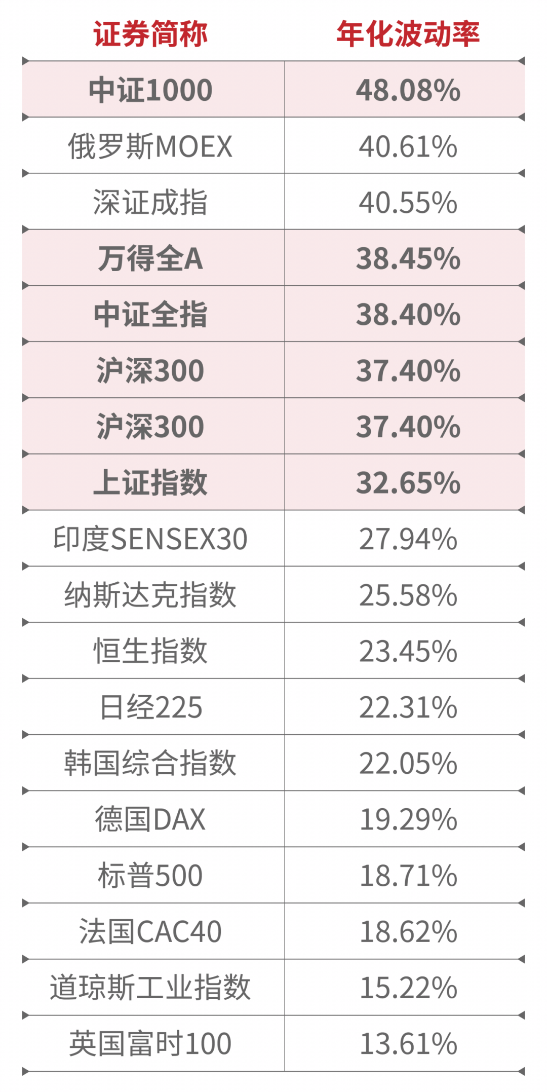 【留言红包】a股震荡,如何保持淡定?|a股_新浪财经_新浪网