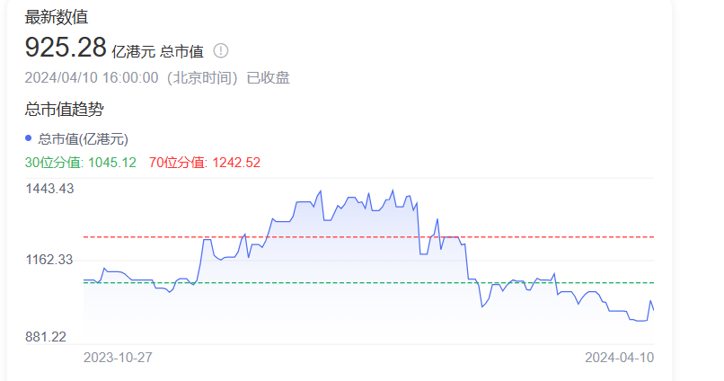 极兔速递