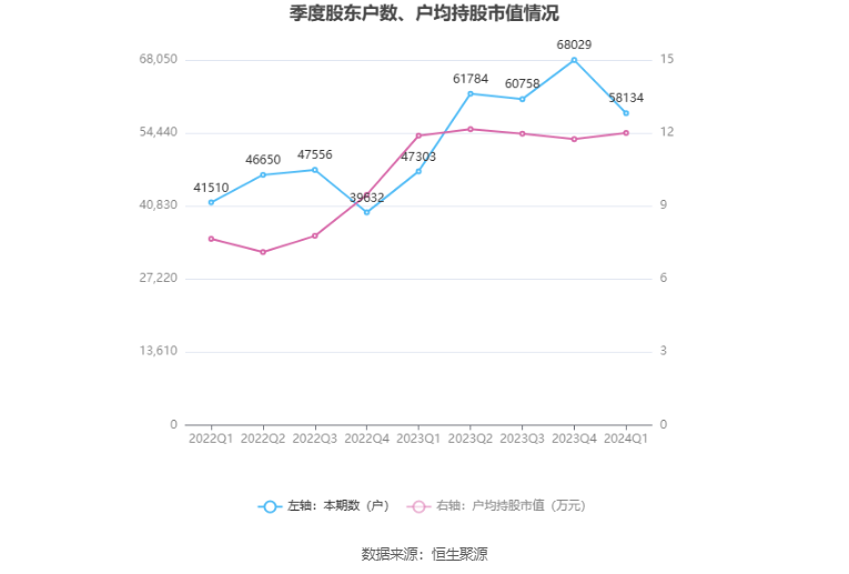 （著作着手：中国证券报·中证网）