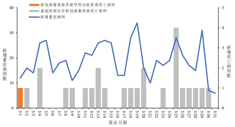 1系列变异株|新冠肺炎_新浪财经_新浪网