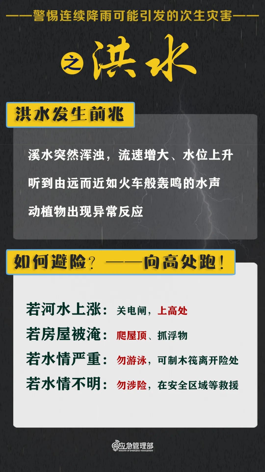 来源：中国应急管理报融媒体工作部 综合整理 延伸阅读 