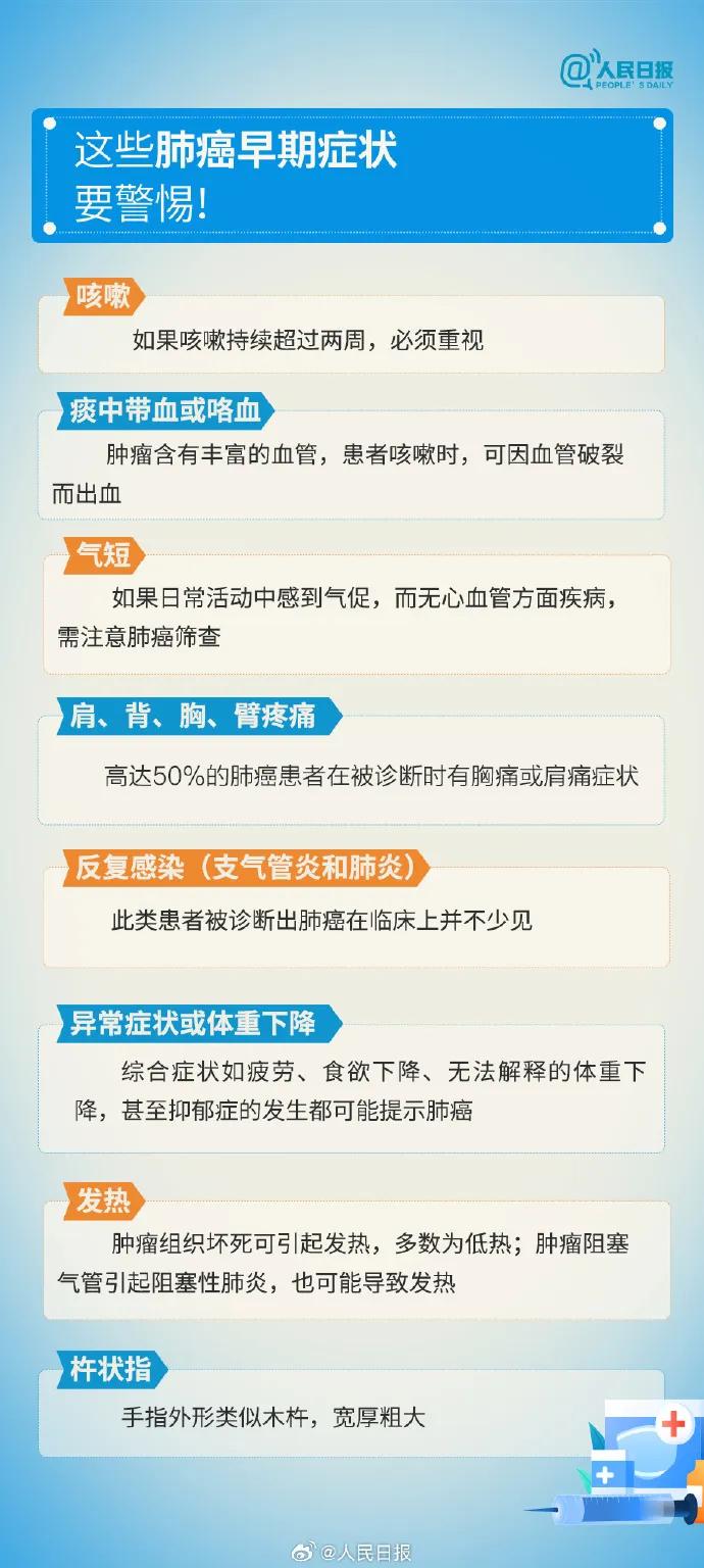 28岁男艺人确诊,最新发声→|肺癌_新浪财经_新浪网