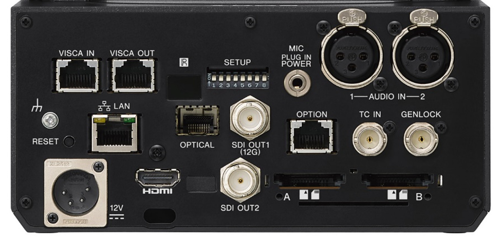 ▲ BRC-AM7 接口设计