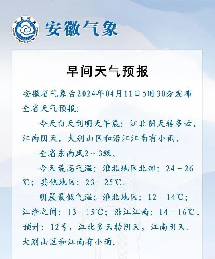 今日天气4月9日,合肥新桥机场综合交通中心项目迎来新进展,合新六城际