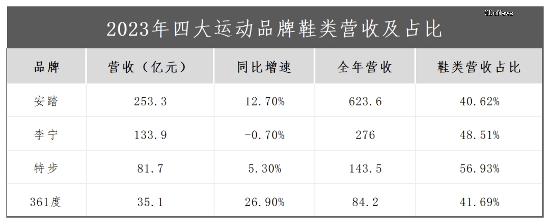 广州市教育局：综合高中试点校今年正式招生