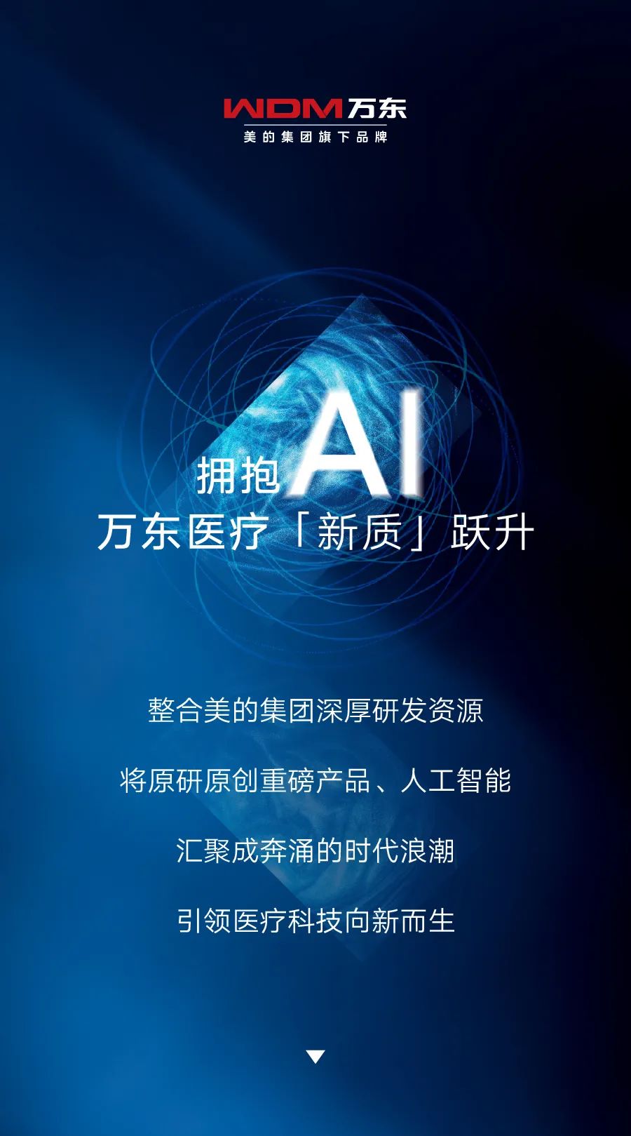 拥抱ai,万东医疗「新质」跃升_新浪财经_新浪网