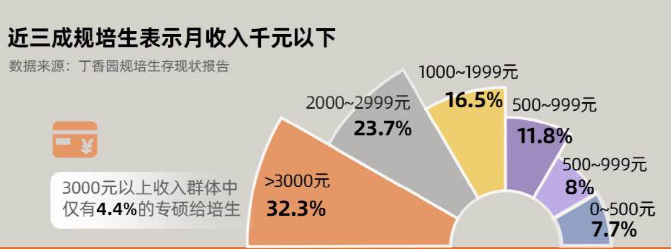 规培生的一天:他们最焦虑什么|医学生_新浪财经_新浪网