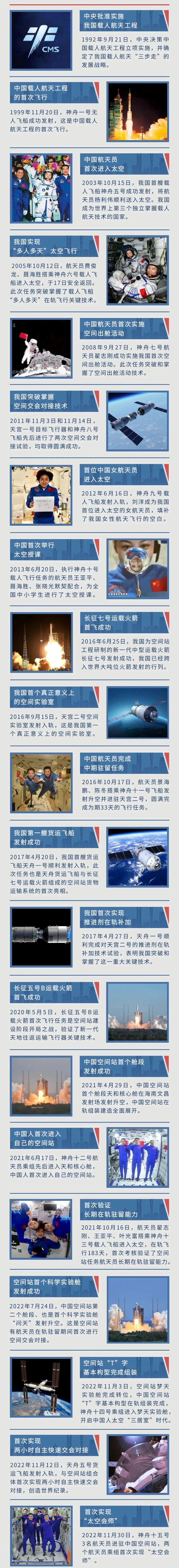 16%)大事件吧老师家长,快给孩子讲讲也有着非凡的成就中国在航天事业