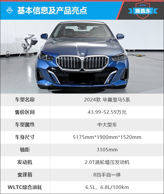 上述厂家指导价仅代表2024年3月15日的价格，如有变动请以官网为准