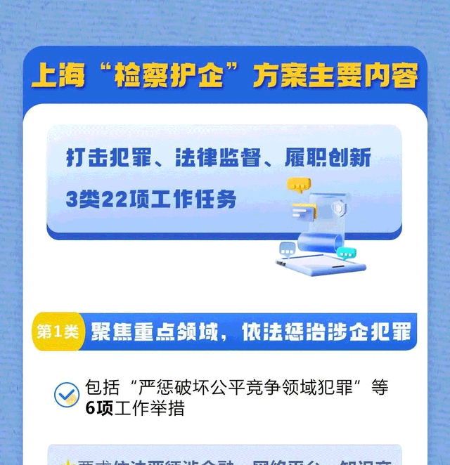 检察护企方案出台22项举措为经济发展营造法治化营商环境