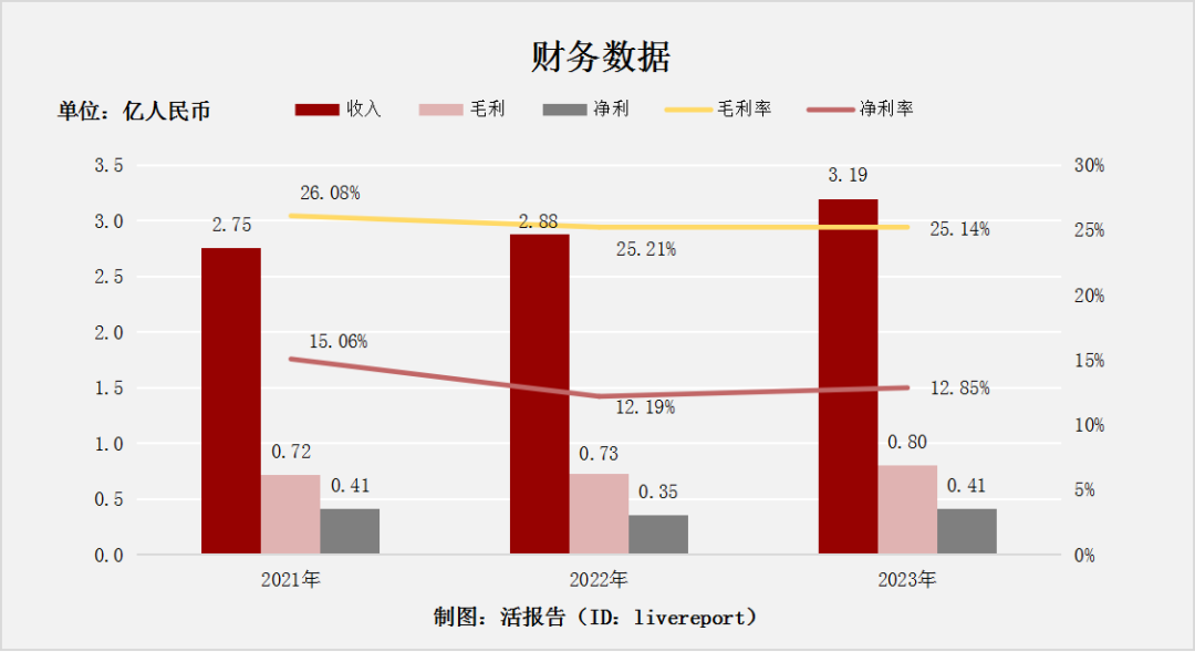 人民币_新浪财经_新浪网