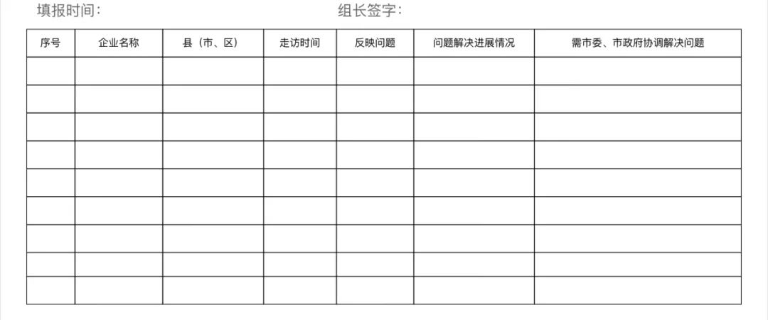 邯郸市人民政府办公室通知