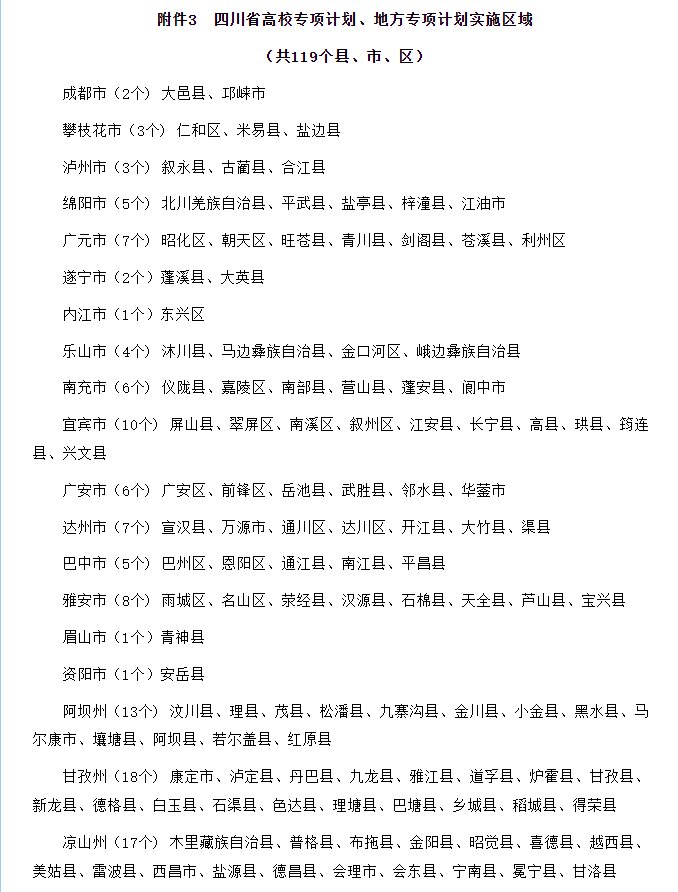 四川省2024年重点高校招生专项计划政策出炉