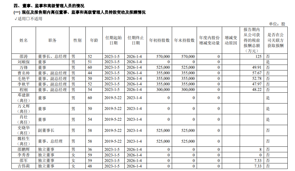 新余水业公司引领供水创新