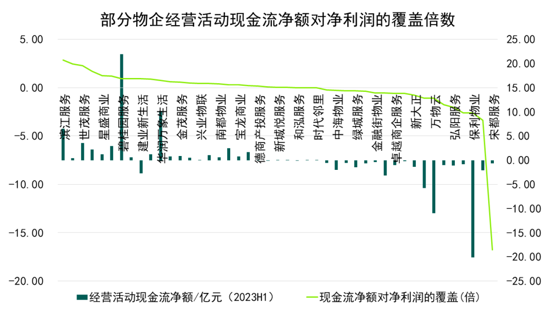 数据来源：Wind，观点指数整理