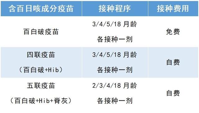 闵行社区预防接种门诊信息请收藏|新冠肺炎_新浪财经_新浪网