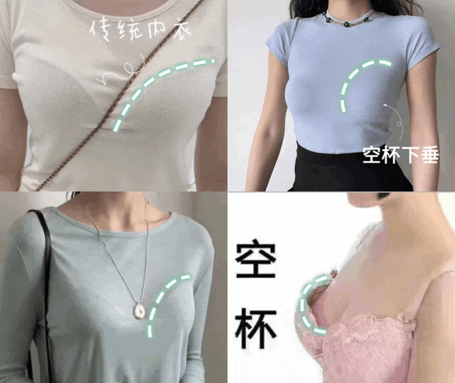 穿错内衣显老又显土这件提拉有型舒适不勒不空杯漫画酥胸轻松get