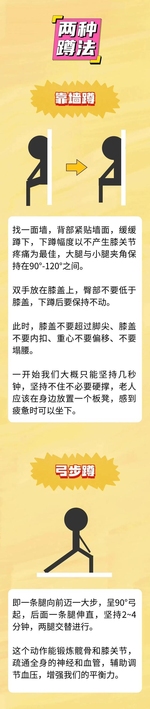 两种蹲姿练起来|上观新闻_新浪财经_新浪网