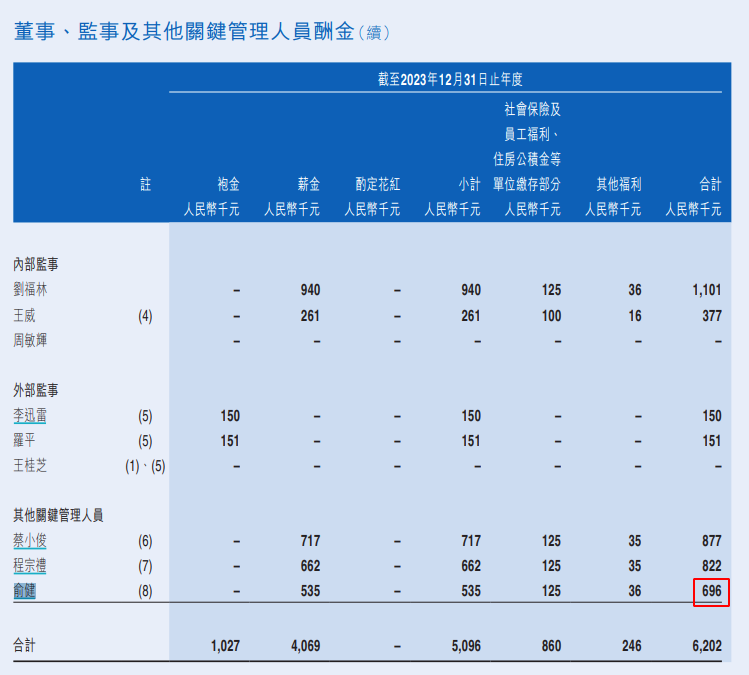 俞健,被查!|江西银行_新浪财经_新浪网
