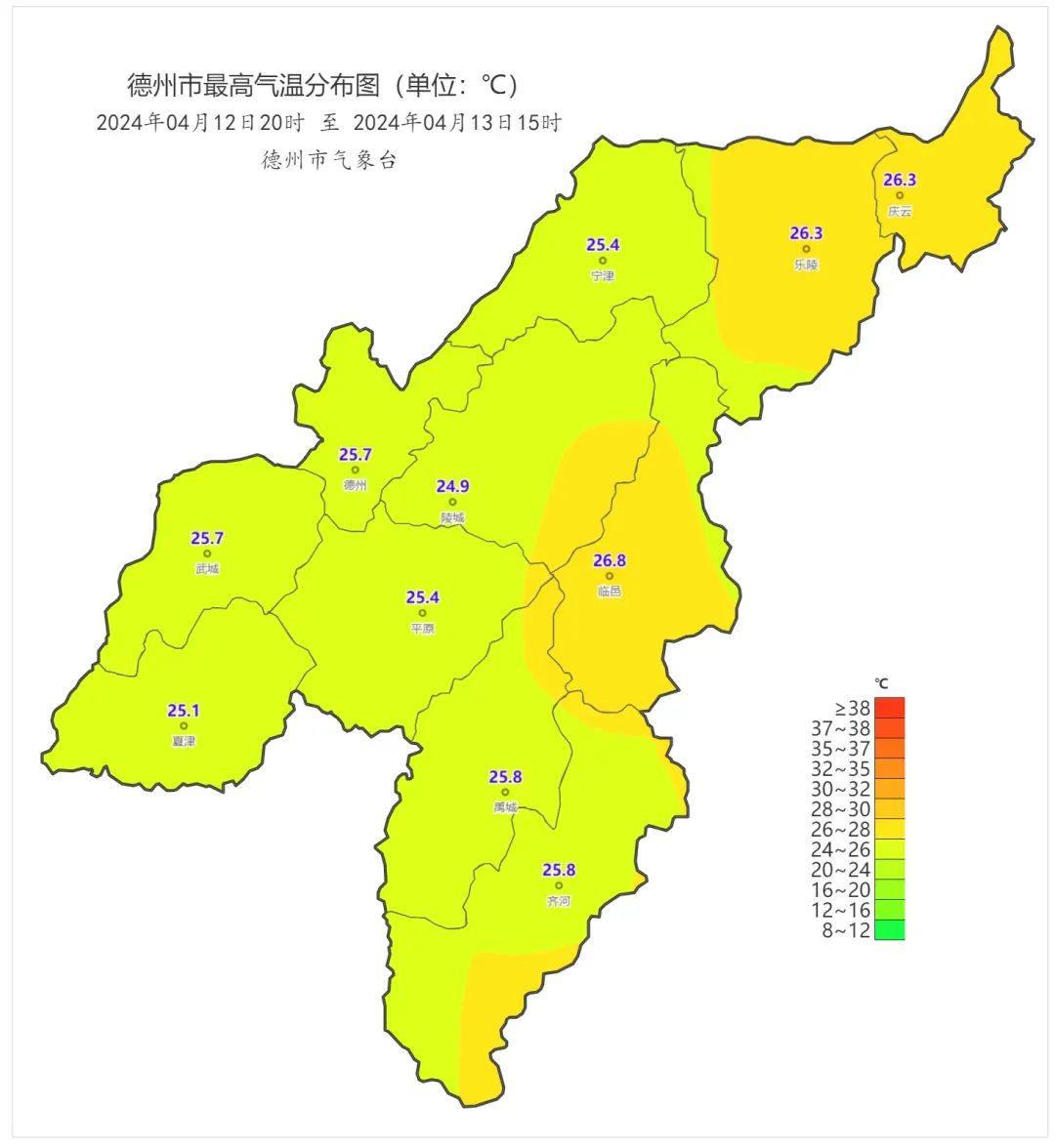 出现在临邑全市最高气温均在26.
