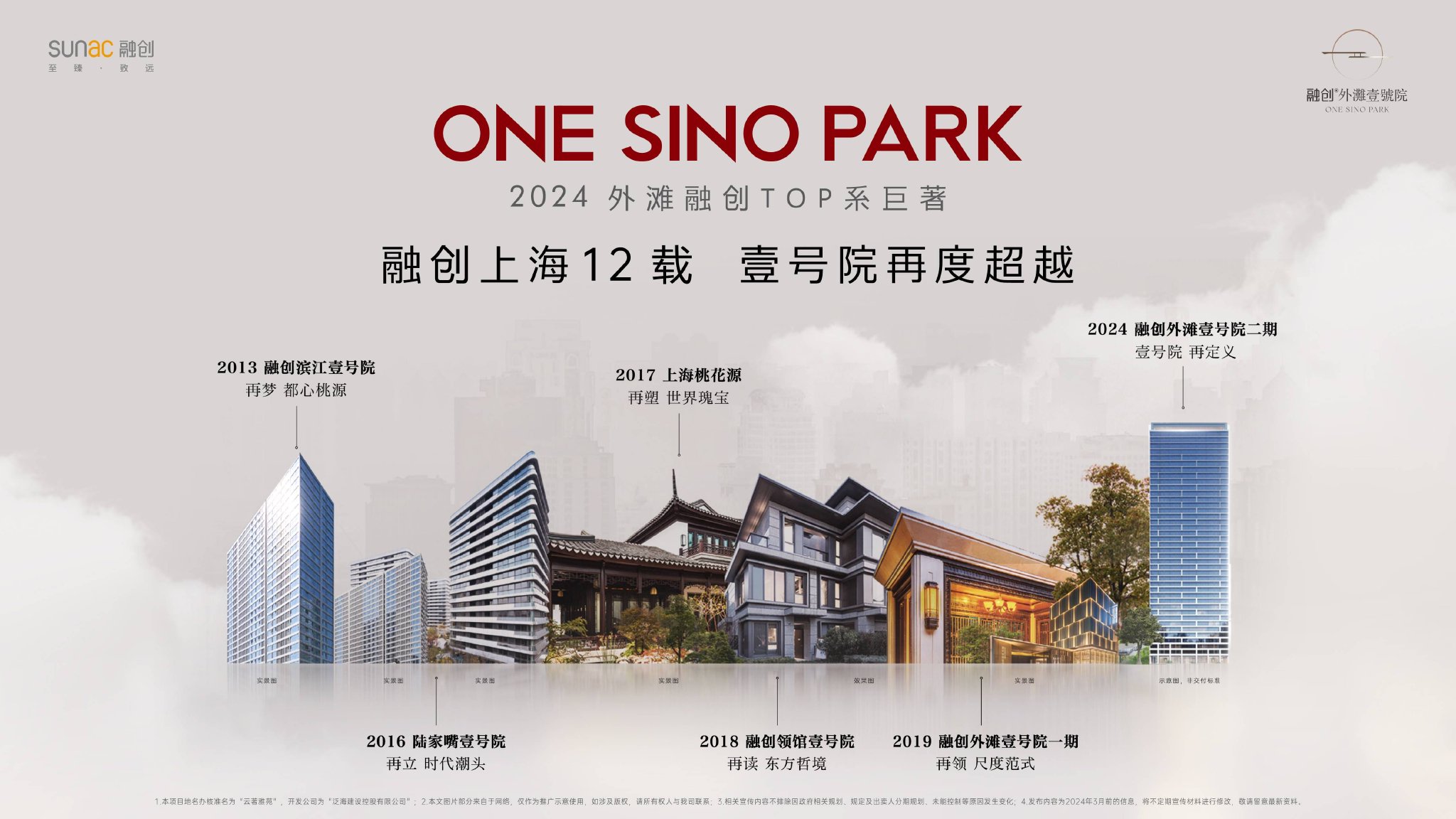 融创外滩壹号院 用产品赢得客户|融创_新浪财经_新浪网