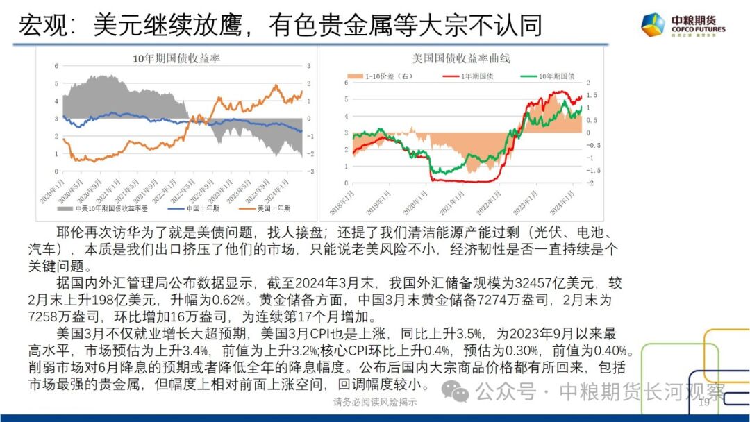 【长河报告】白糖:双周数据跟踪-20240412
