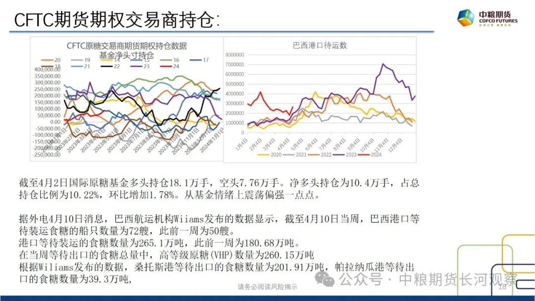 【长河报告】白糖:双周数据跟踪-20240412