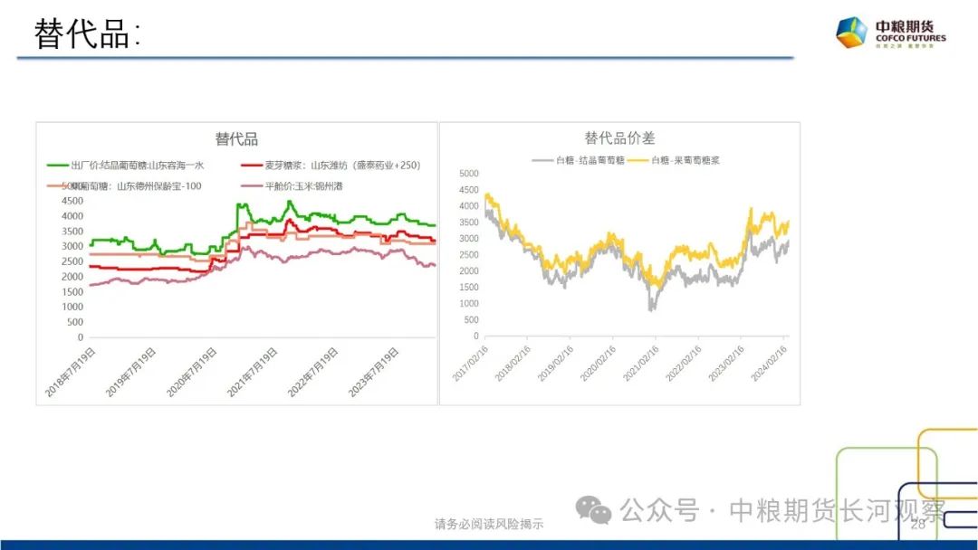 【长河报告】白糖:双周数据跟踪-20240412