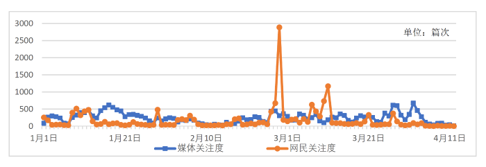 舆情看点新规落地射频美容仪市场生变暂无品牌持证上岗部分电商违规