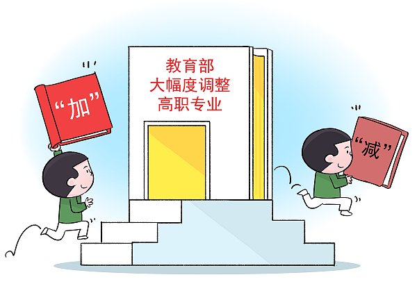北青快评|调整优化高职专业,质量比速度更重要|热门专业_新浪财经