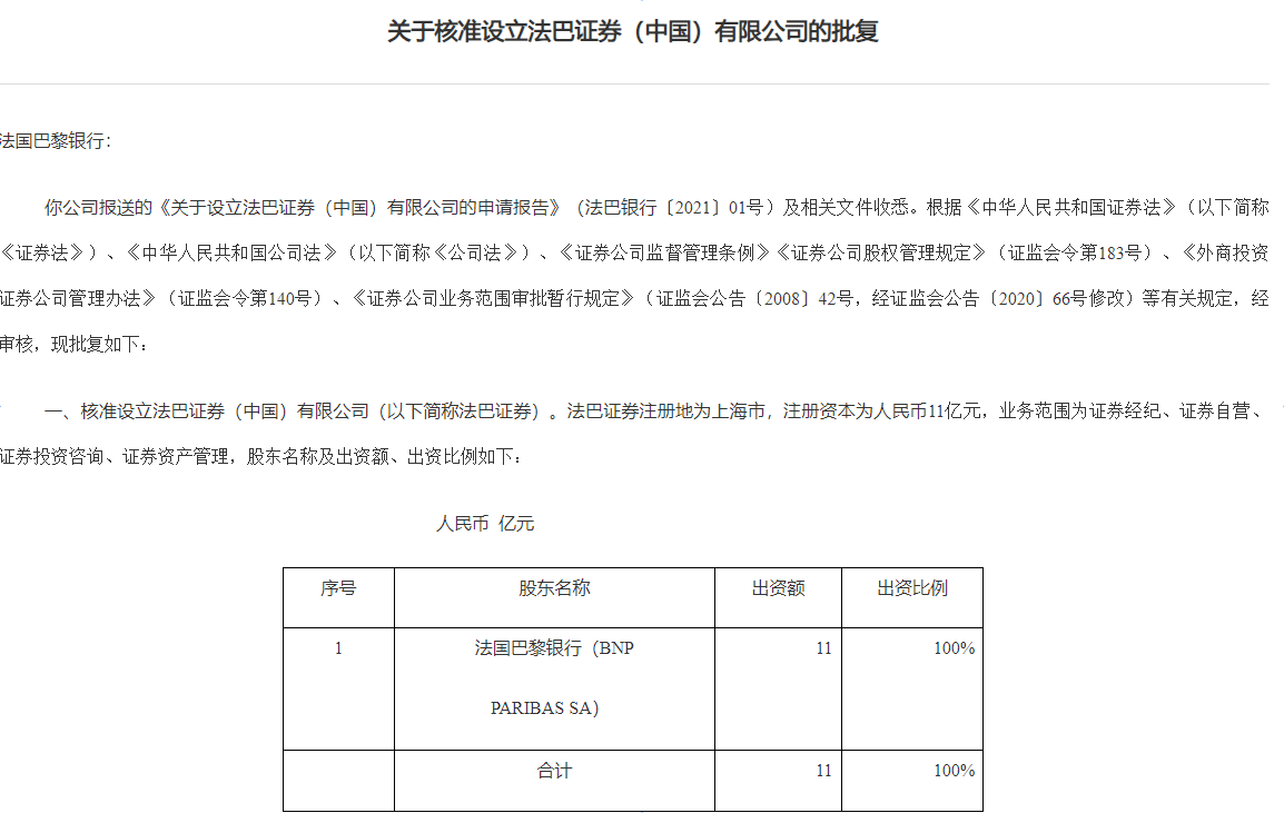 截图自：证监会官网