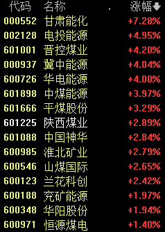 兴业证券是国企吗(金证股份是国企还是私企)