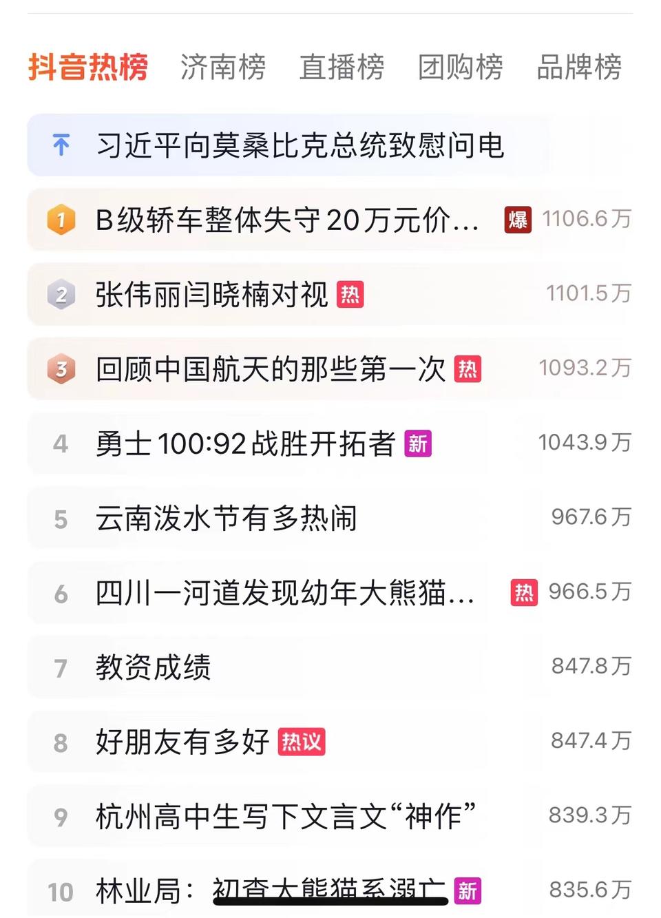 壹点报告丨全网点击量过亿八大活动助力齐鲁车展出圈