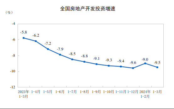 铁矿杀跌,本轮钢价反弹接近终结