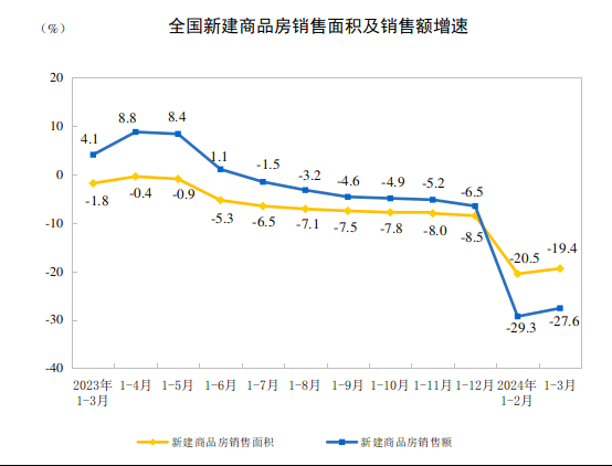 铁矿杀跌,本轮钢价反弹接近终结