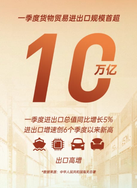 （著述起首：财联社）